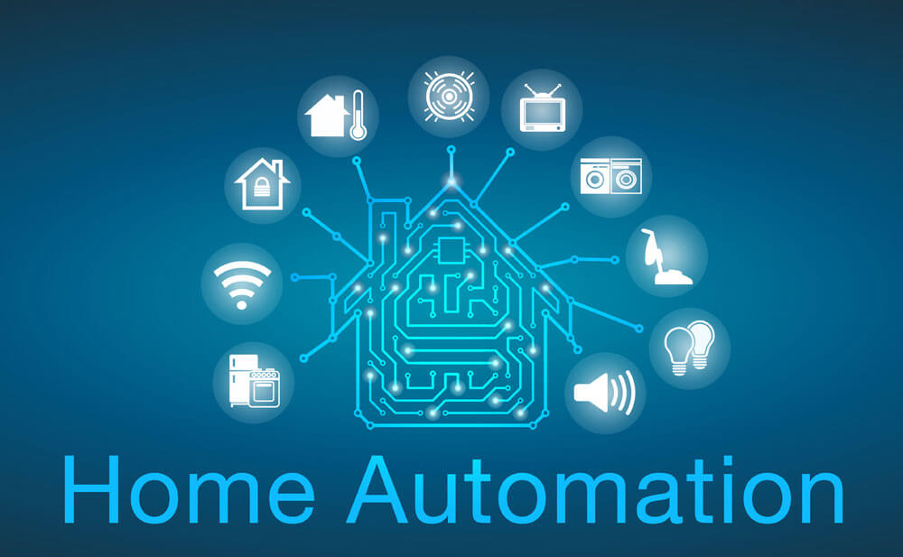Automation